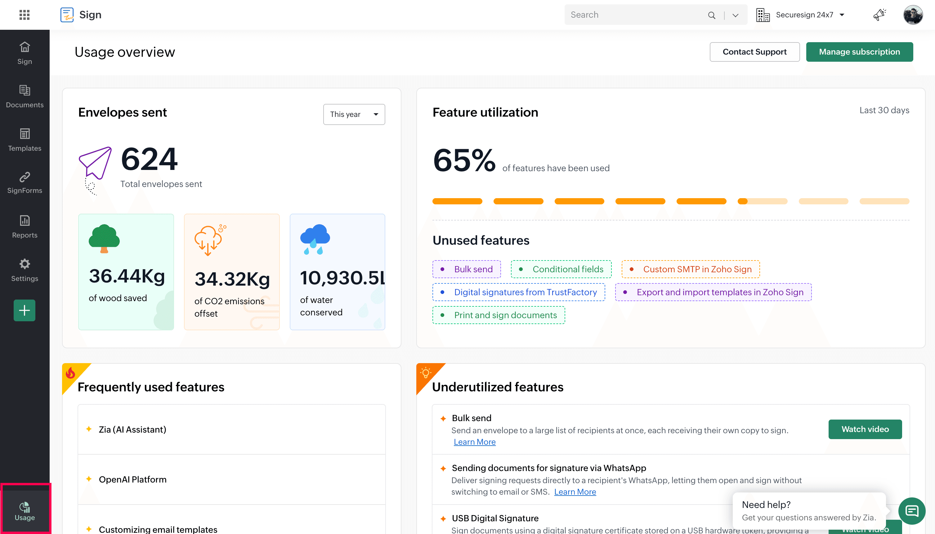 Zoho Sign - Usage Dashboard for Administrators