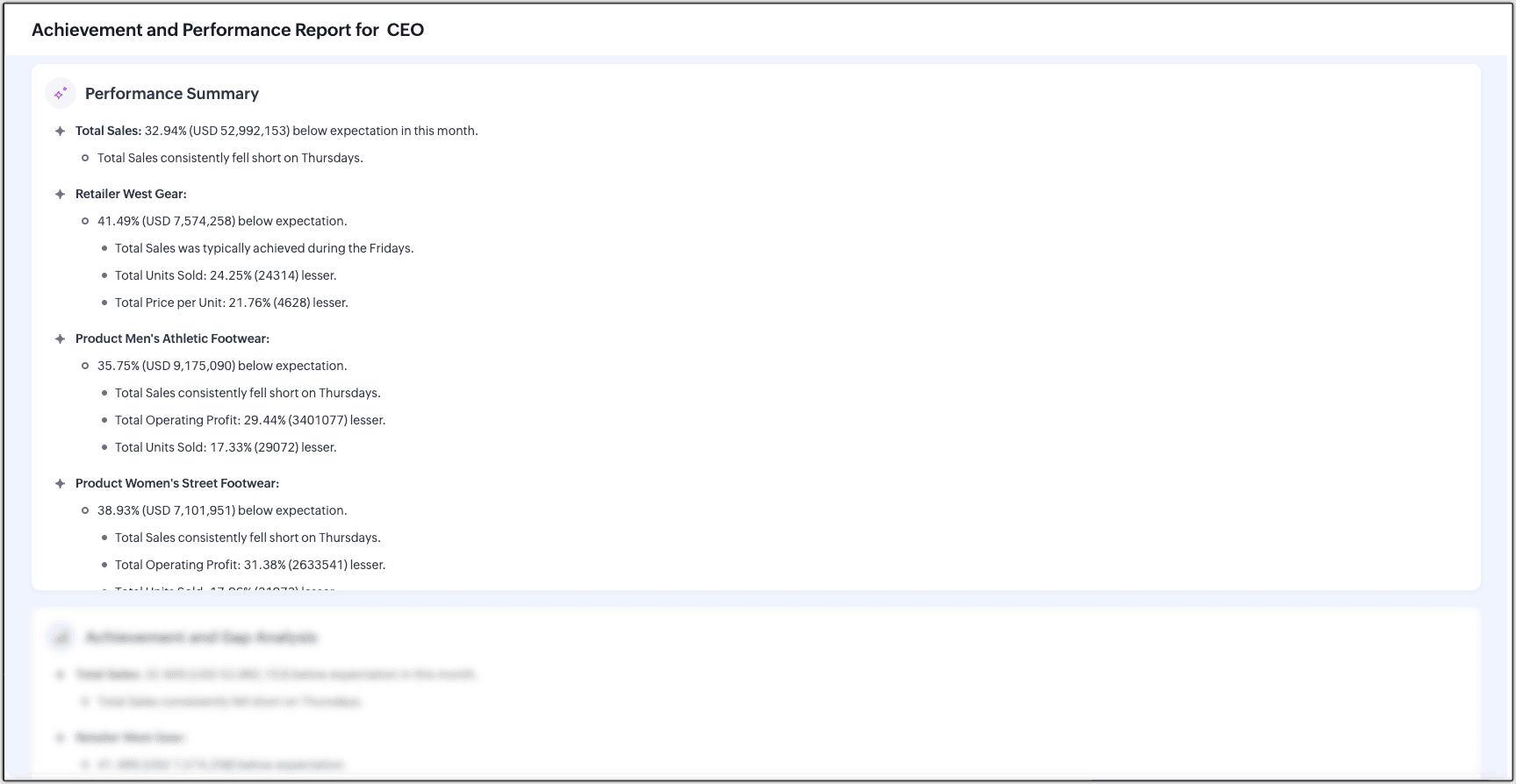 Zoho CRM - Enhanced Zia Intelligence for Sales Forecasts