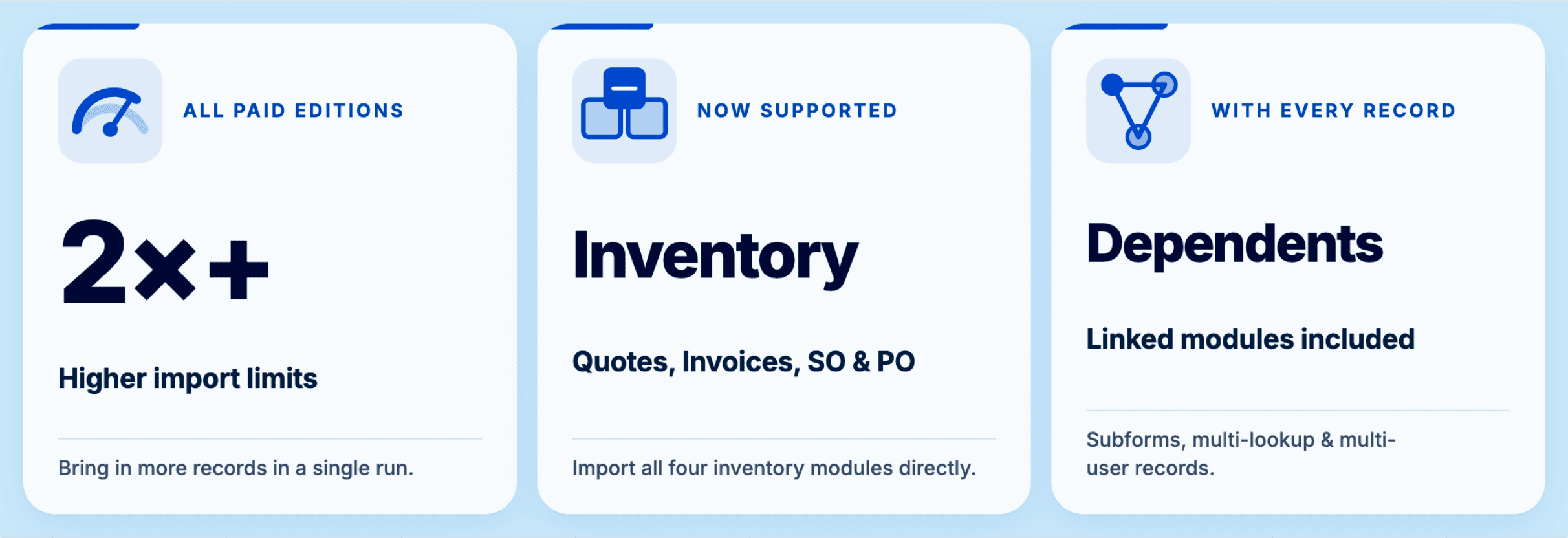 Zoho CRM - Revamped Import Feature