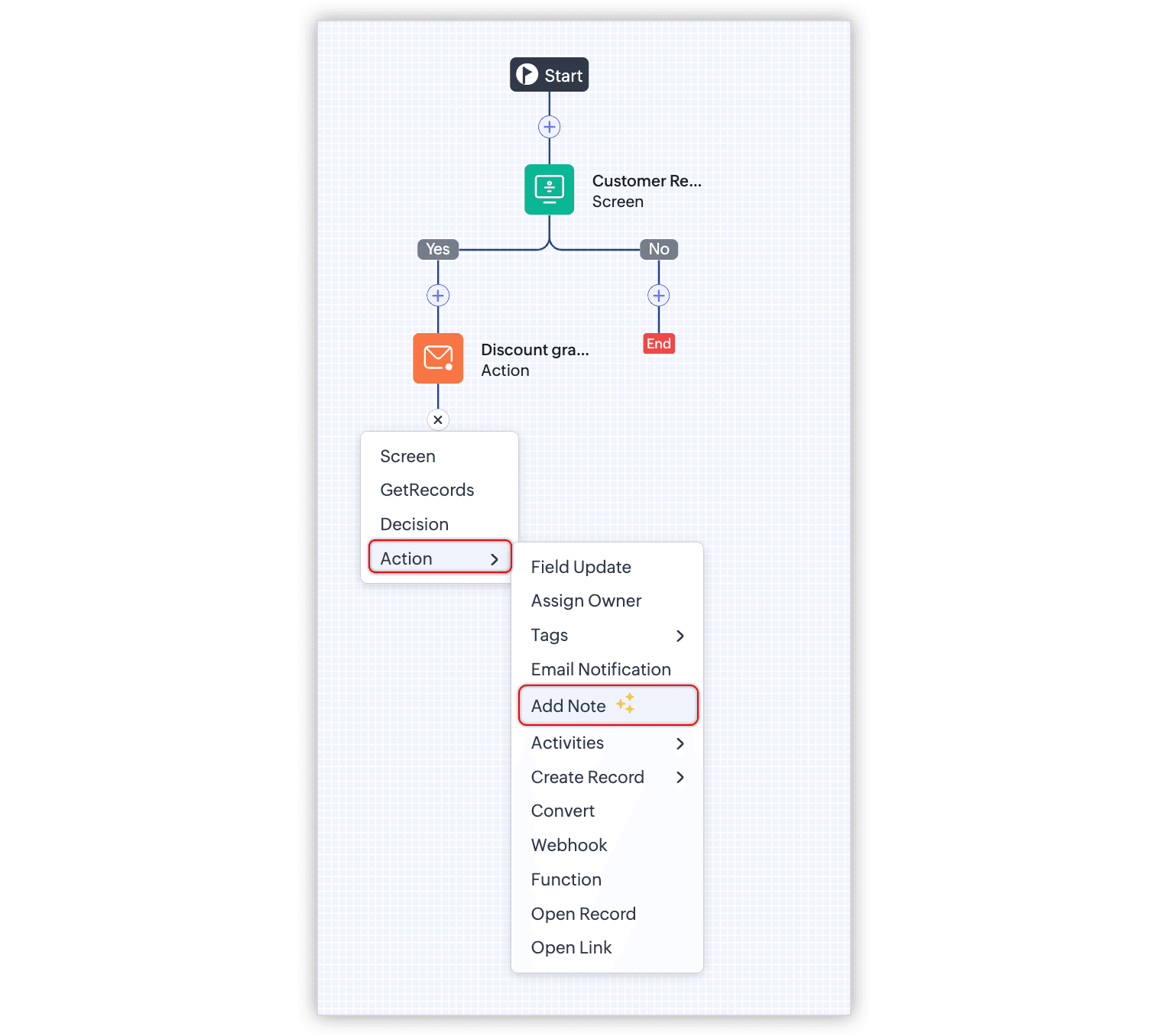 Zoho CRM - Note Actions and Dynamic Visibility