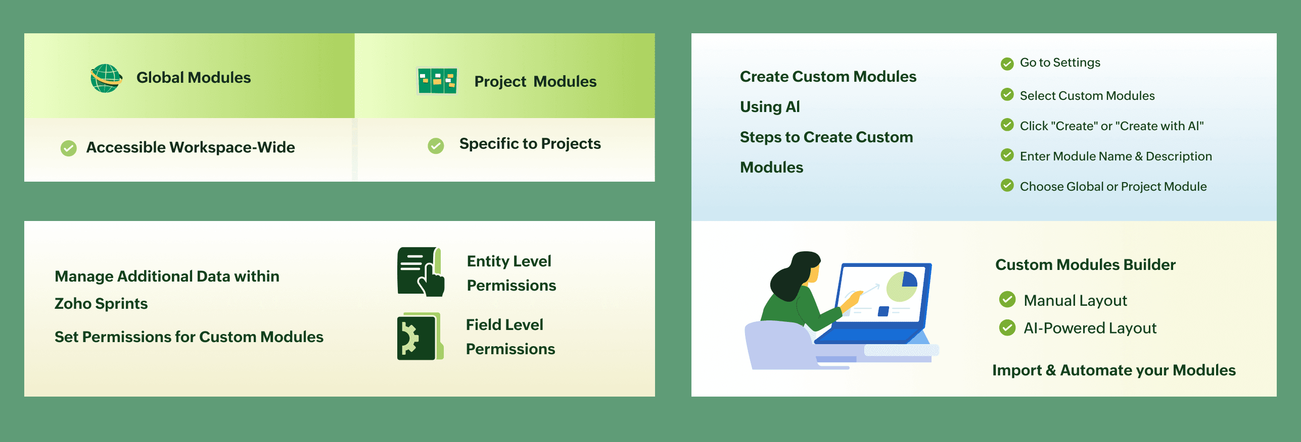 Zoho Sprints - Custom Modules for Organization-Specific Data