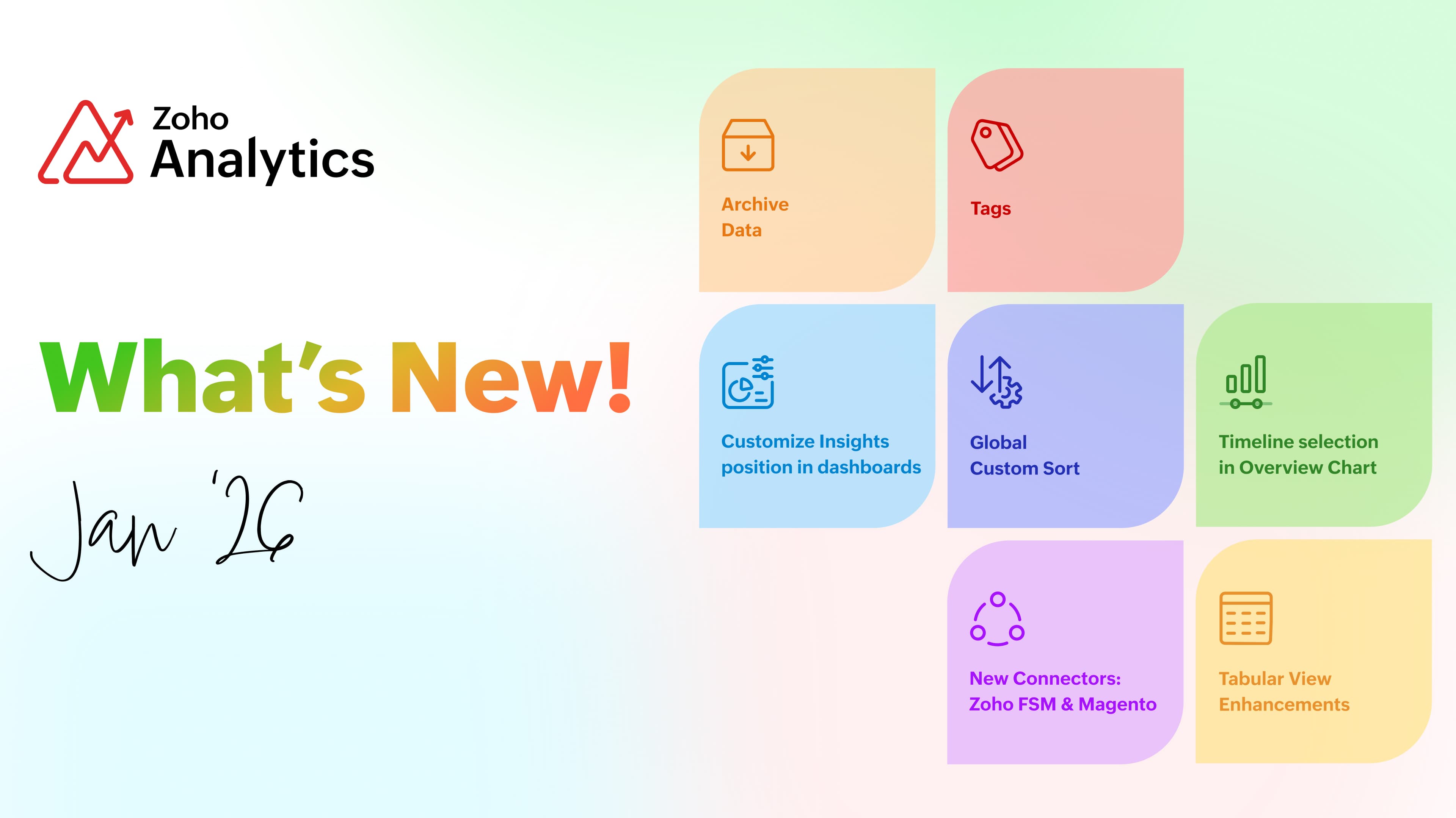 Zoho Analytics - Archive Data and Workspace Improvements